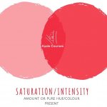 Saturation & Intensity