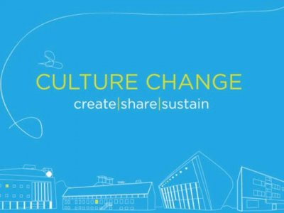Culture Change: Social Media and Creative Sustainability
