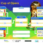 Welsh National Opera to predict winner of World Cup