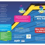 Littlehampton Arts Trail - 19/20 & 26/27 May.